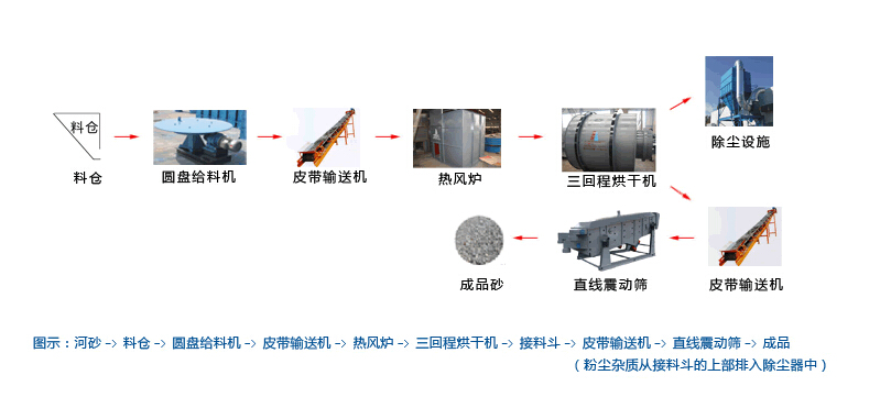 ɳ�Ӻ�əC��ˇ���̈D