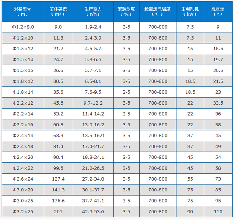 �LͲ��əC(j��)���g(sh��)����(sh��)