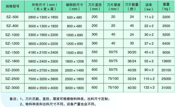 ����˺��C