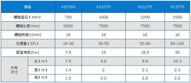 ����ϴɰ�C1