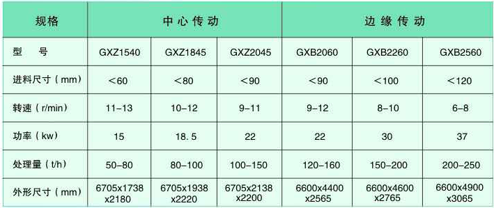 �LͲϴʯ�C���g(sh��)����(sh��)