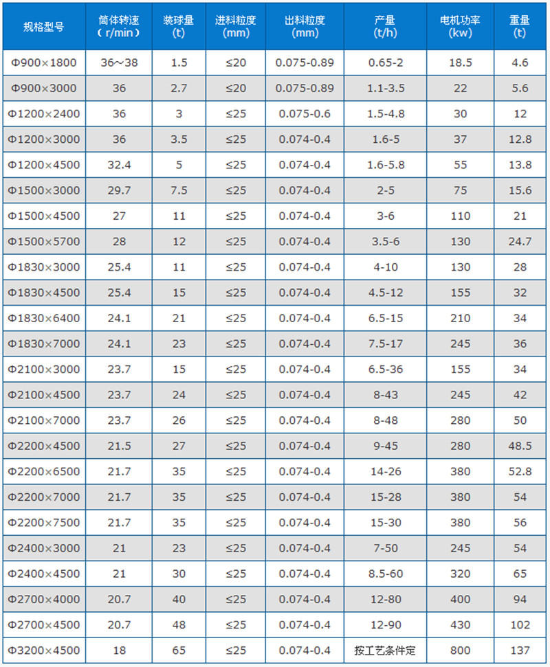 ��(ji��)����ĥ�C(j��)