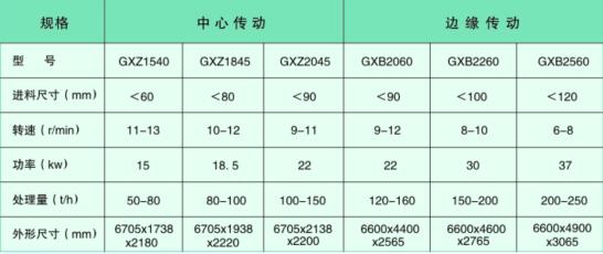 �LͲϴʯ�C(j��)